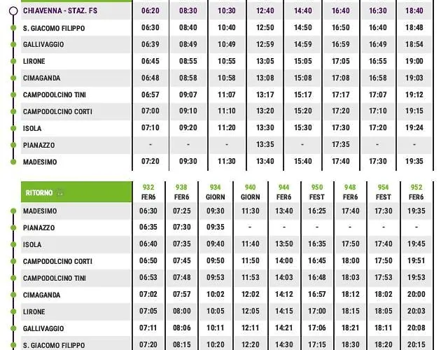 La Casetta Del Cervo Campodolcino